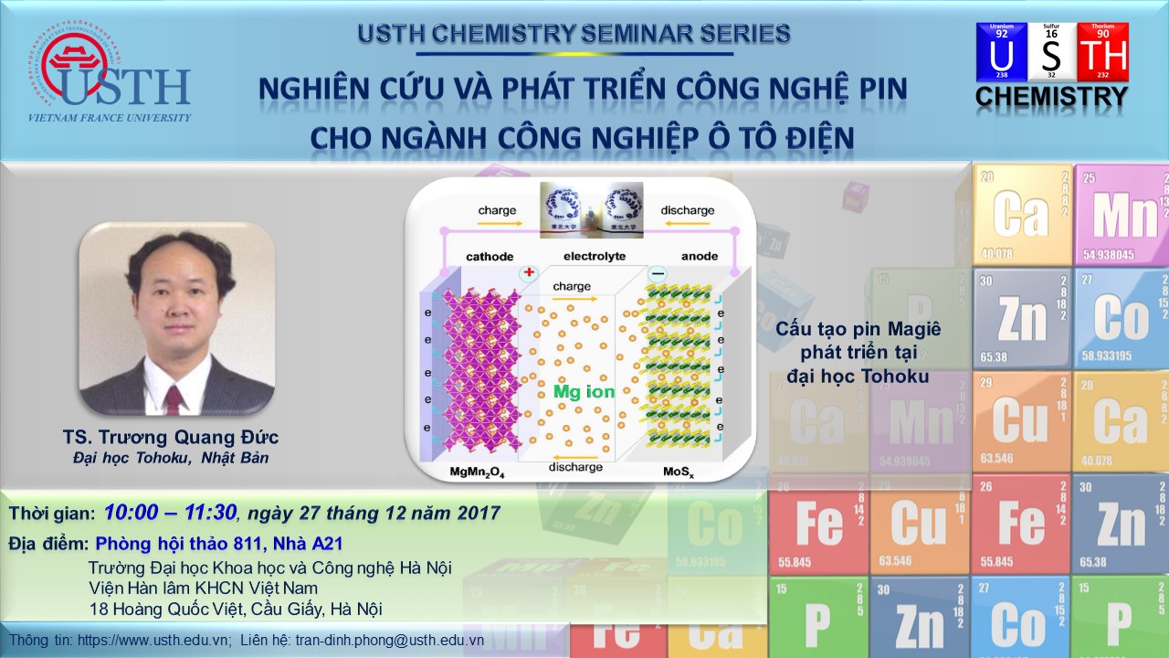 Goodd889 cá cược trực tuyến Seminar 2017 (1) Poster 01 Truong Quang Duc