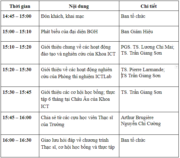 ngay hoi thong tin thac si cong nghe thong tin