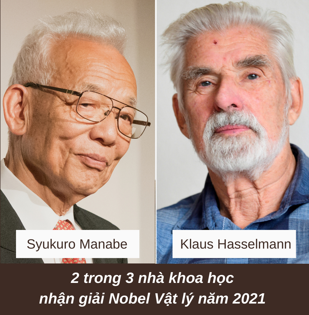 Giải Nobel Vật lý 2021
