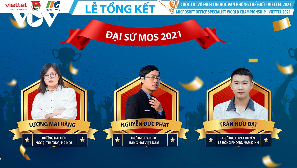 cuoc-thi-vo-dich-tin-hoc-van-phong-the-gioi-2021