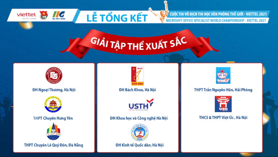 cuoc-thi-vo-dich-tin-hoc-van-phong-the-gioi-2021