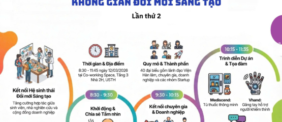 Goodd889 cá cược trực tuyến tổ chức “không gian đổi mới sáng tạo” lần thứ 2